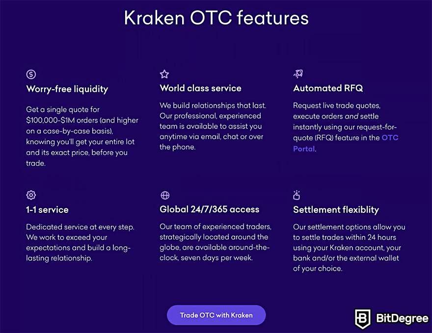 Nền tảng giao dịch OTC tiền điện tử tốt nhất: Kraken 2.