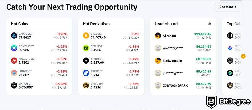 Best crypto trading platform: ByBit.