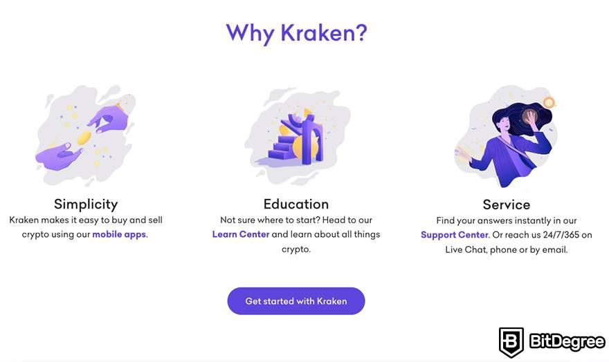 Best crypto trading sites: Why Kraken?