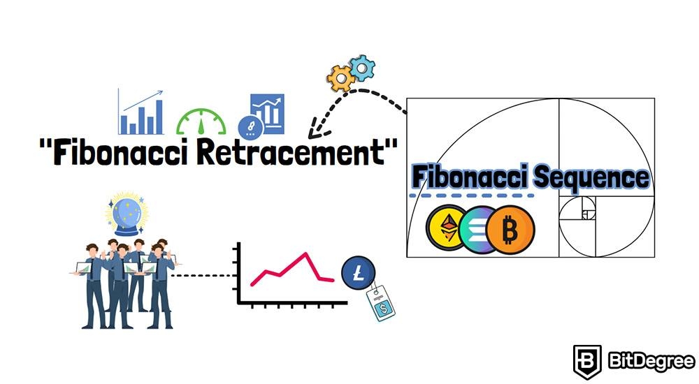 5 Indikator Analisis Teknikal Terbaik untuk Kripto: Fibonacci Retracement.