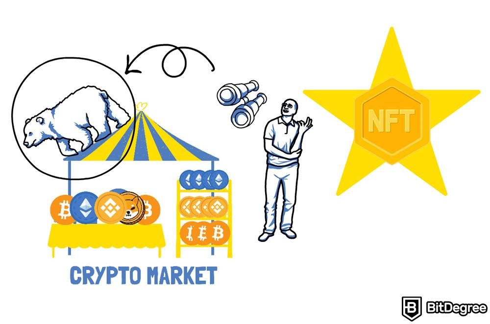 Buying NFT: Crypto market.