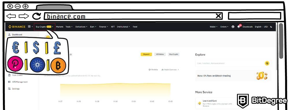 Cách mua tiền điện tử: Binance.