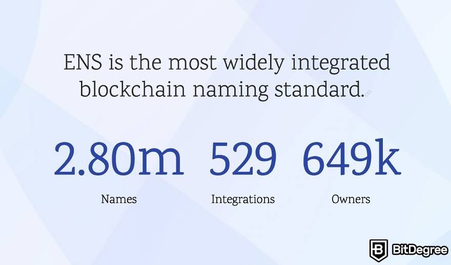 Tên miền .Coin: ENS, như một tiêu chuẩn đặt tên blockchain.
