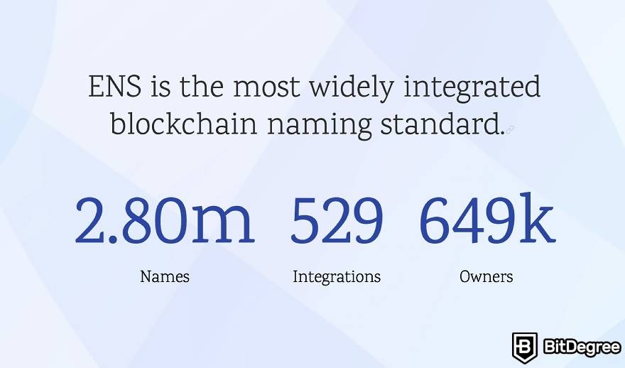 Coin domain: ENS, as a blockchain naming standard.