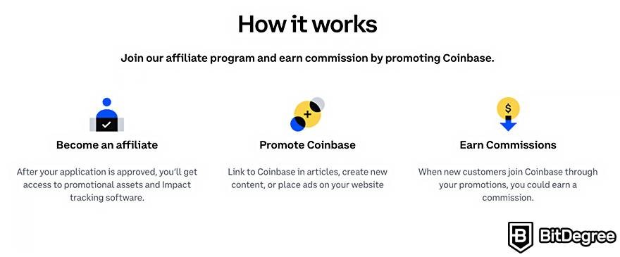 Coinbase Earn: Affiliate program.