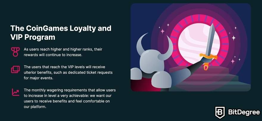 CoinGames review: loyalty and VIP programs.