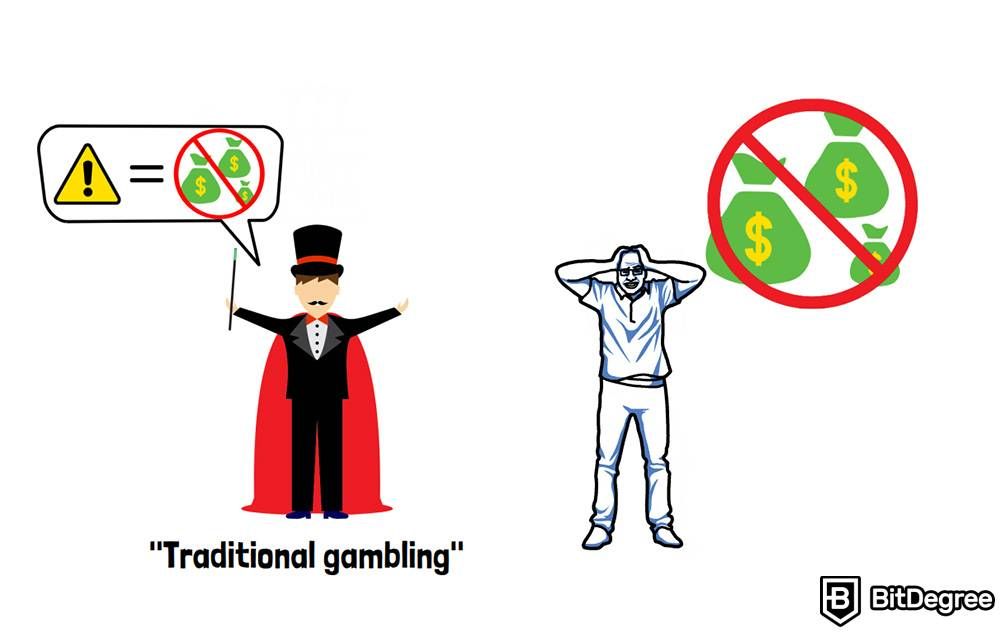Crypto gambling: Traditional gambling.