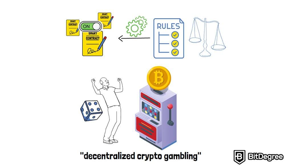 Crypto gambling: Decentralized crypto gambling.
