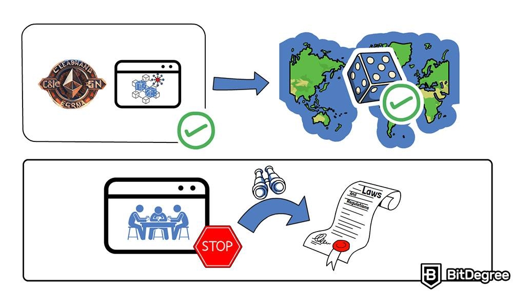 Kripto Kumar Nedir: Kripto kumar oynamak yasal mı?