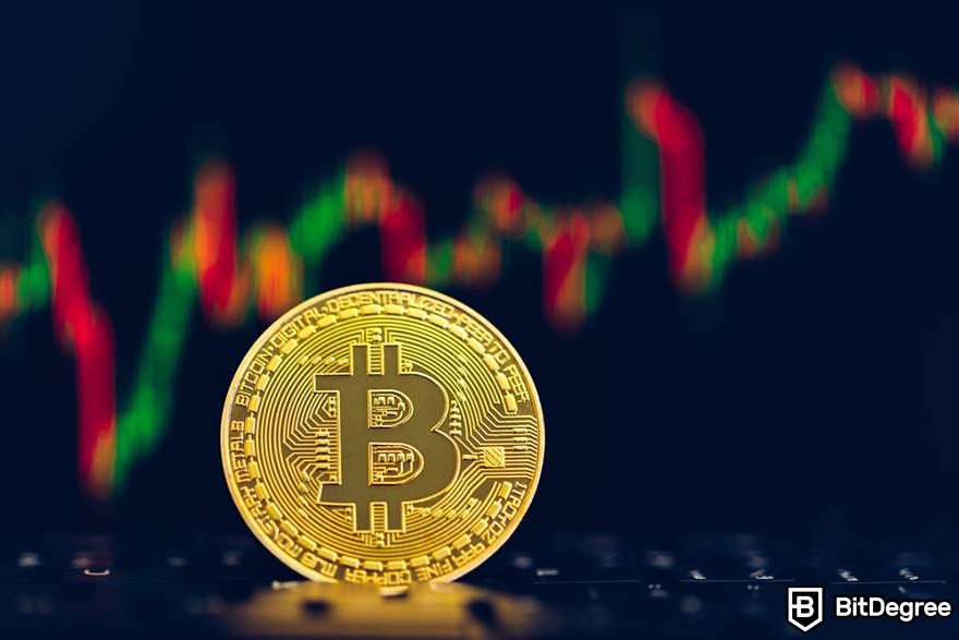 Crypto paper trading app: Bitcoin.