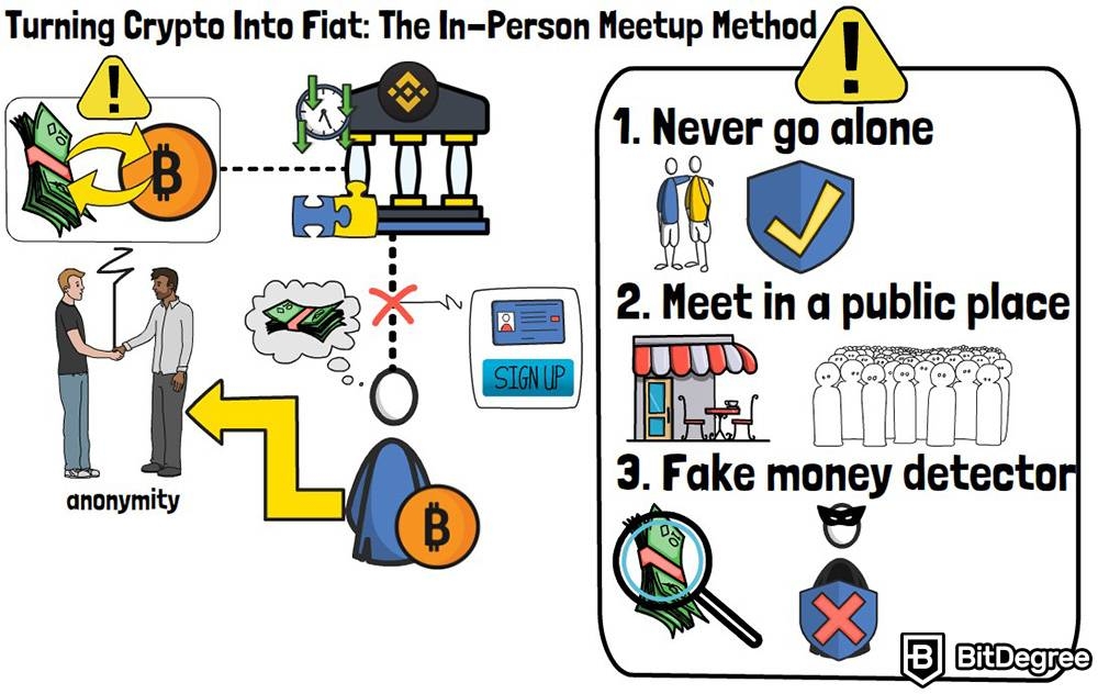 Cómo cambiar criptomonedas a dinero fiat: Reunirse en Persona