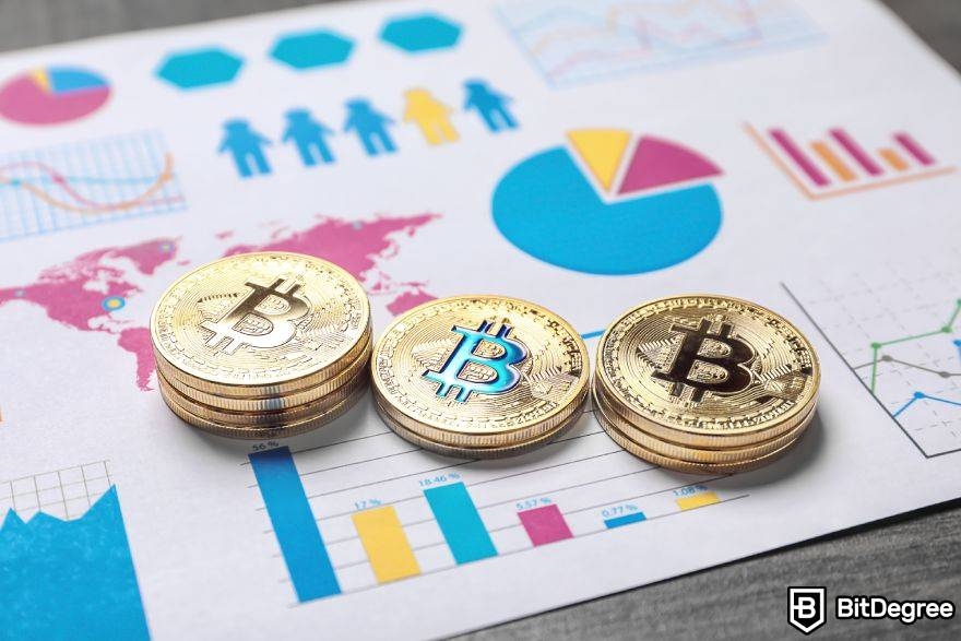 Chiến lược giao dịch tiền điện tử: tiền BTC vật lý được đặt trên một tờ giấy hiển thị các biểu đồ.