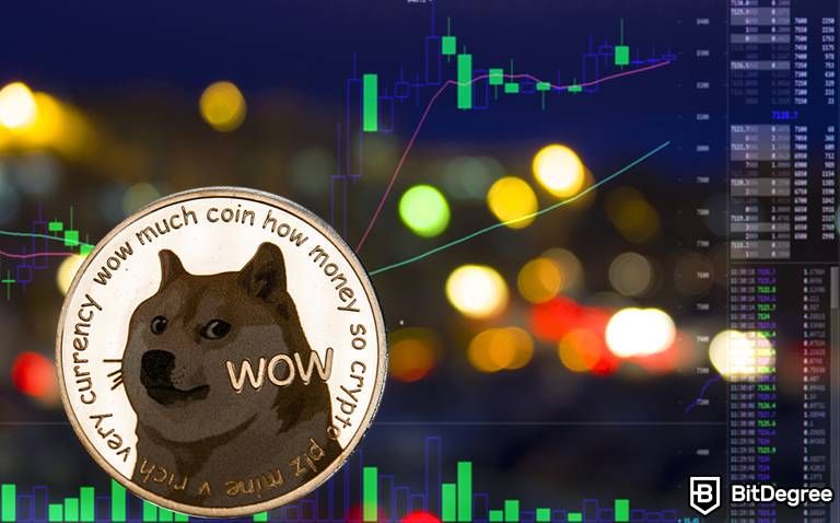 Elon Musk’s Twitter 2.0 Plans Make Dogecoin Price Jump by Almost 20%