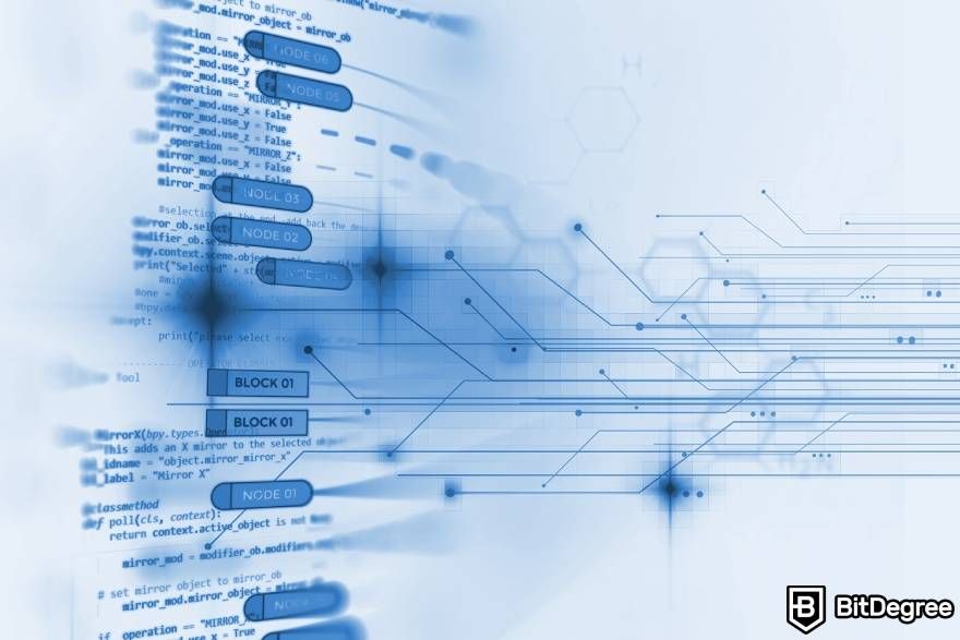 History of Blockchain: nodes and code.