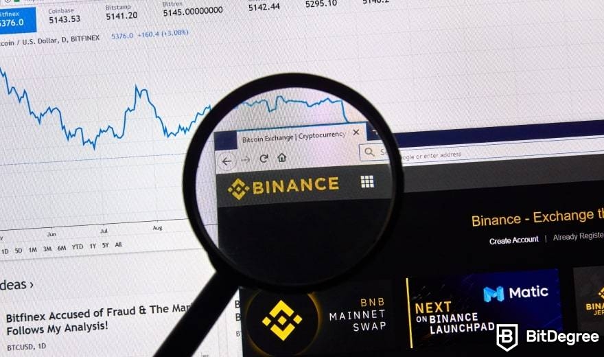 How to buy Bitcoin in India: Binance.