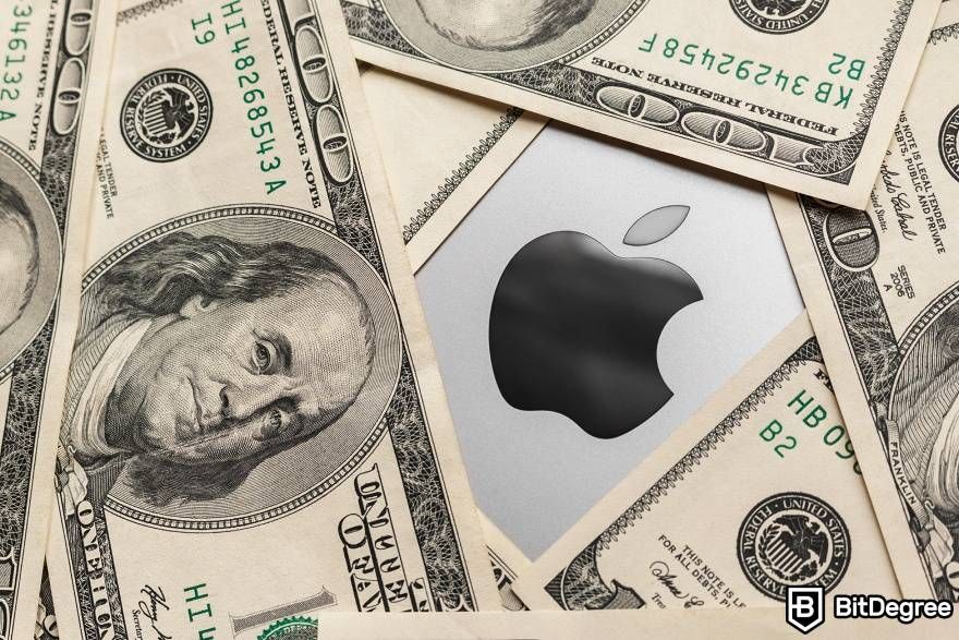 How to Buy BTC with Apple Pay: USD and Apple Inc. logo.