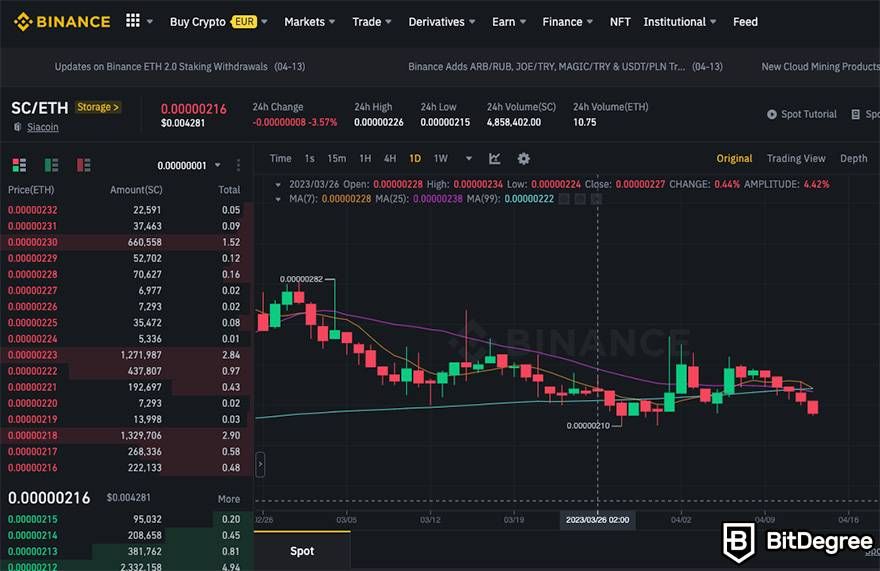 How to buy Siacoin: Binance spot trading.