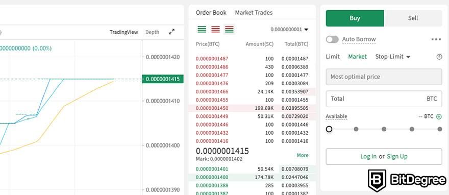 How to buy Siacoin: Poloniex buy/sell.