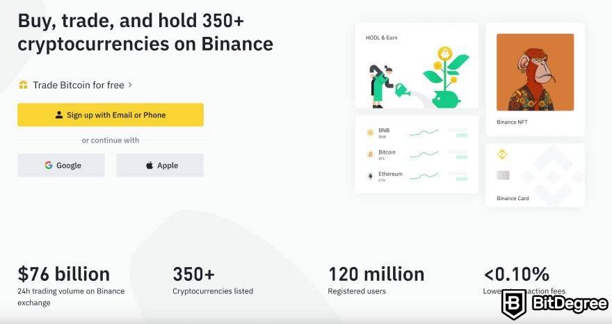 How to get crypto buying power on Webull: Binance.