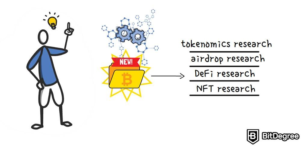 Cách nghiên cứu tiền điện tử: Các dạng nghiên cứu.