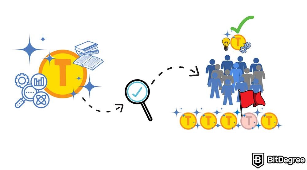 Cara Menganalisa Crypto: Analisis Tokenomic.