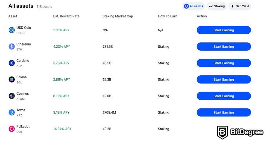 How to stake on Coinbase: All assets.