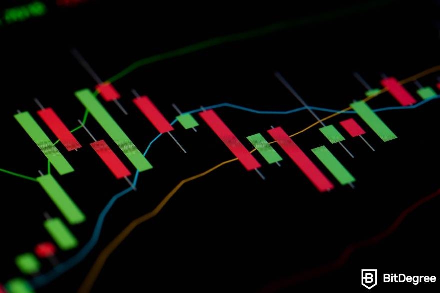 How to swing trade crypto: candlestick chart.