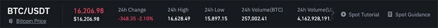 How to trade crypto: the trading pair performance data.