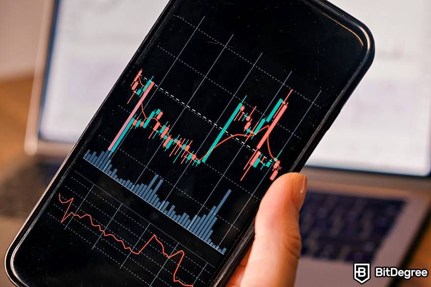 Cara trading crypto: Grafik trading pada ponsel.