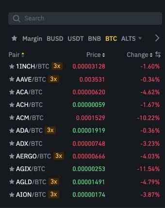 How to trade crypto: Binance trading pairs.