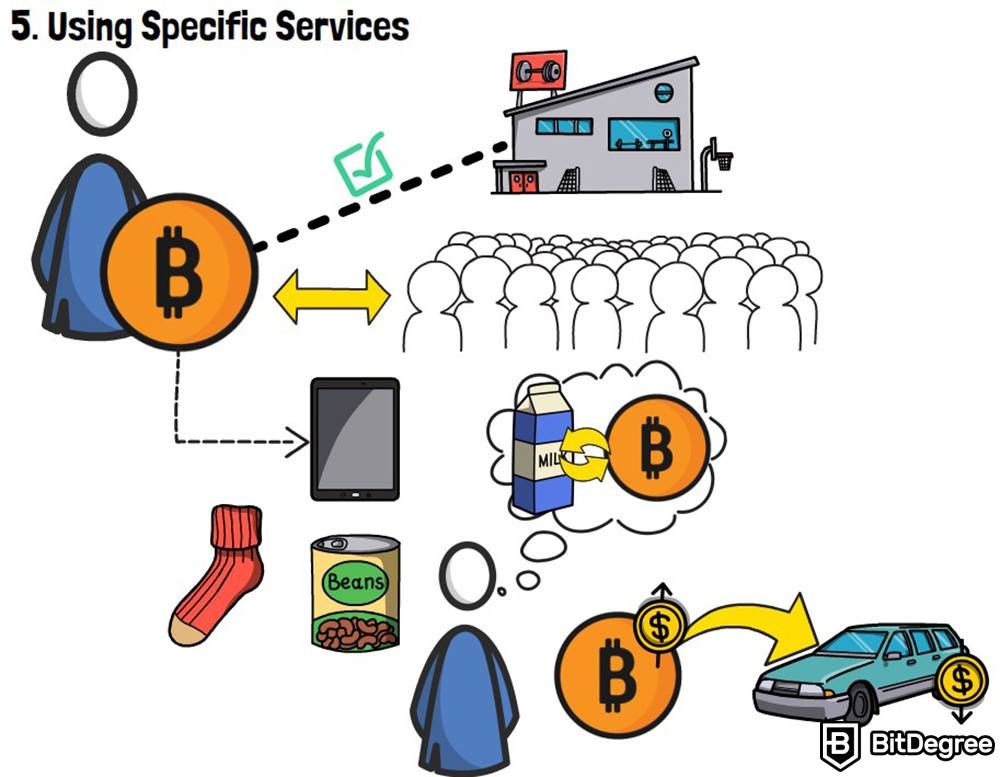 How to use crypto: Using specific services.