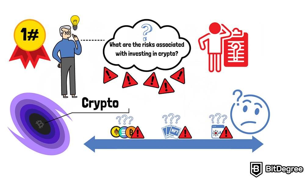 Investing in cryptocurrency: What are the risks associated with investing in crypto?