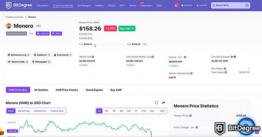 Monero mining: BitDegree crypto price tracker – Monero.