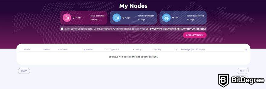 Mysterium VPN: My Nodes tab.