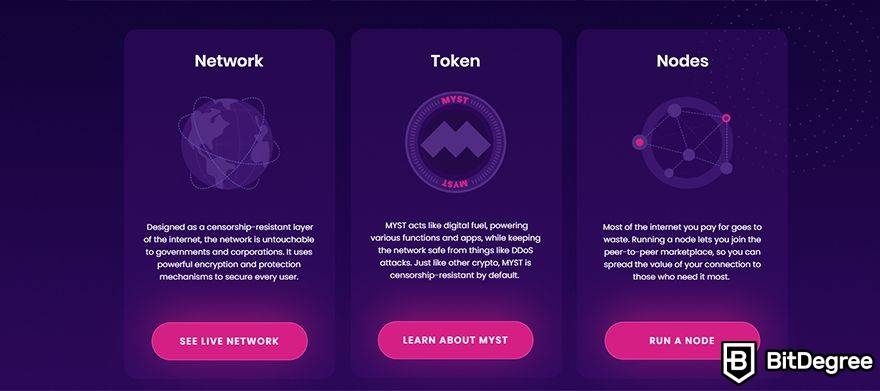 Mysterium VPN: token node.