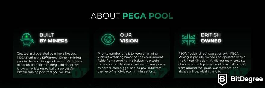 Análise da PEGA Pool: sobre a PEGA Pool.