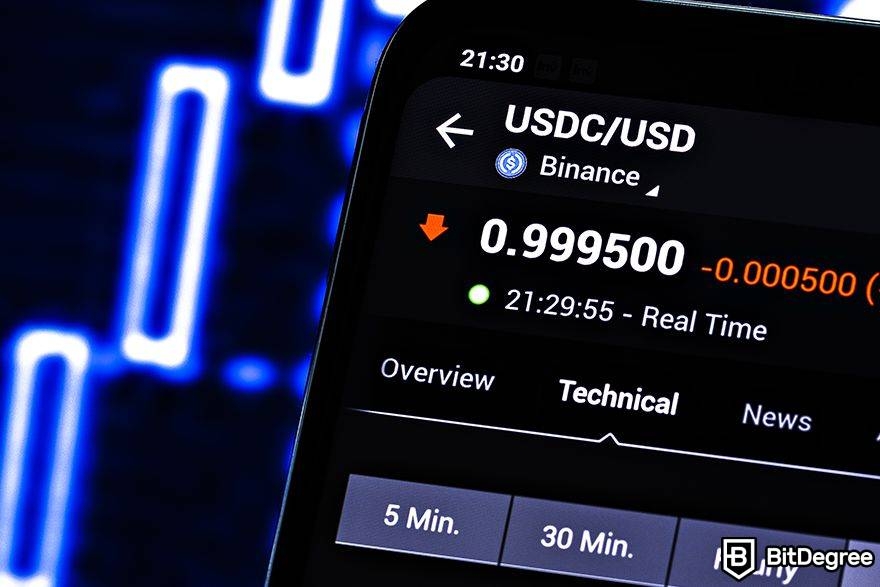 Polygon domain: stablecoin price data.