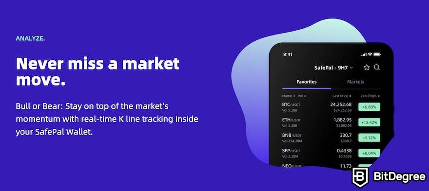 Ulasan Dompet SafePal: Jargon 'never miss a market move'.