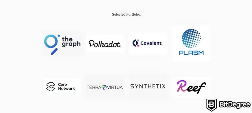 Top crypto venture capital firms: AU21 Capital portfolio.
