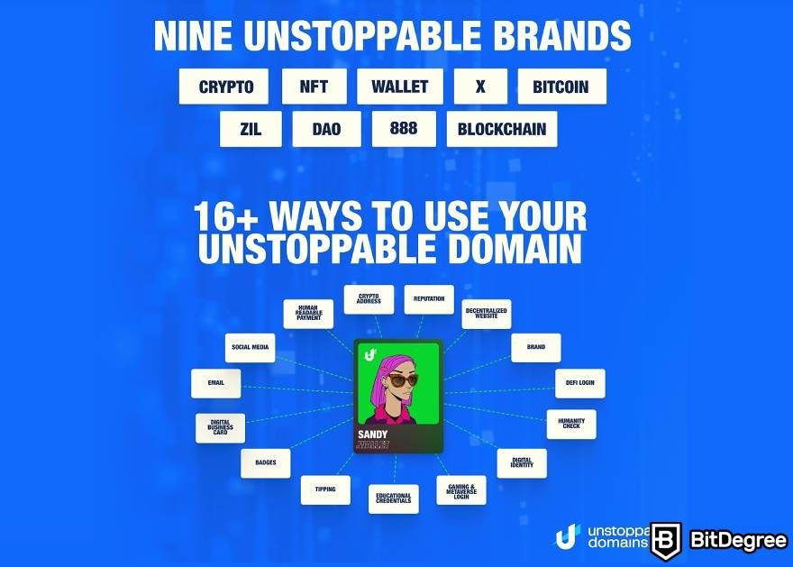 Unstoppable Domains review: nine unstoppable brands.