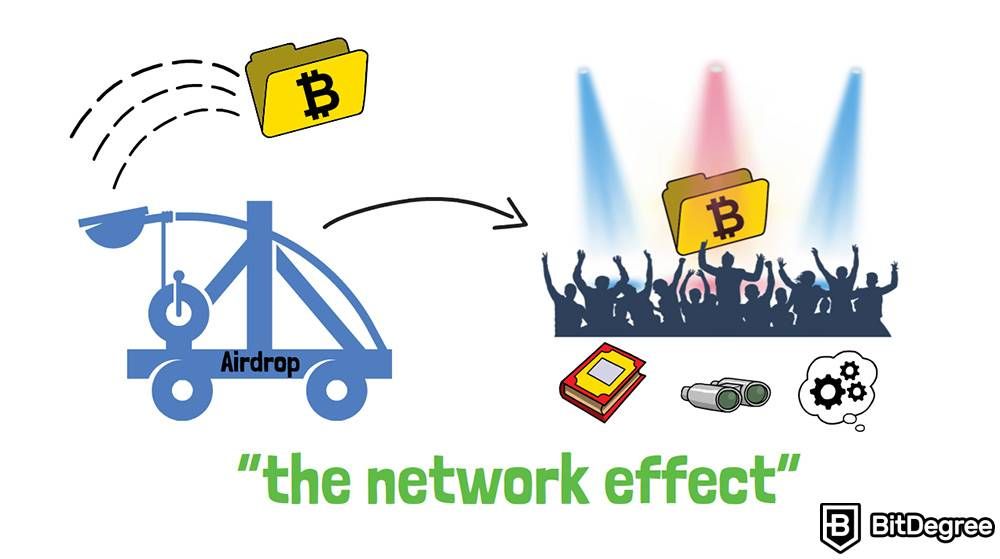What is an airdrop: The network effect.