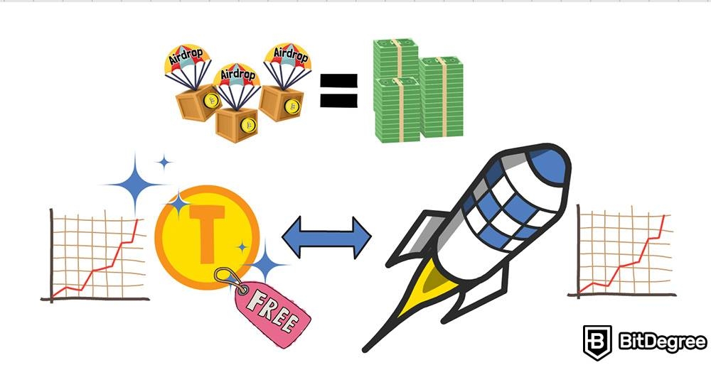 Apa itu Airdrop: Koin gratis.