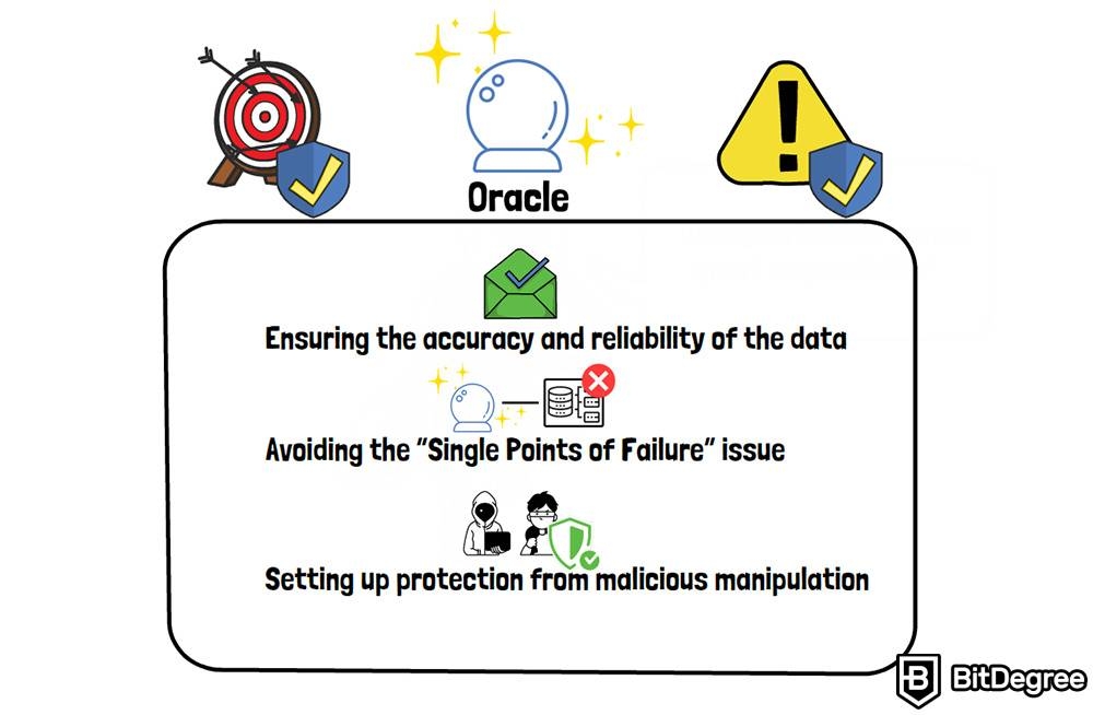 oracle in crypto meaning