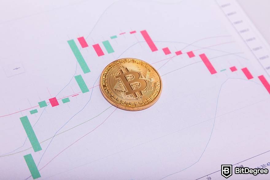 Tiền pháp định trong tiền điện tử là gì: một đồng Bitcoin vật lý được đặt trên một tờ giấy có dữ liệu thị trường.