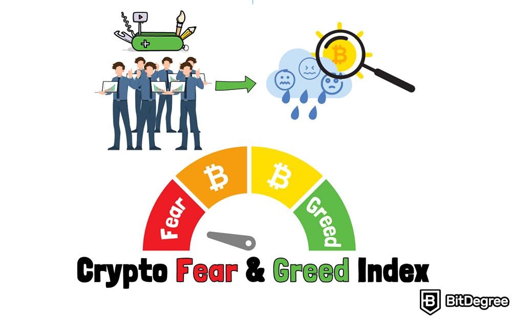 Apa itu FUD: Indeks Fear & Greed Crypto.