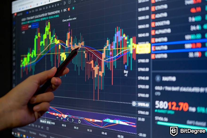 What is margin trading crypto: a hand is pointing at a market chart.