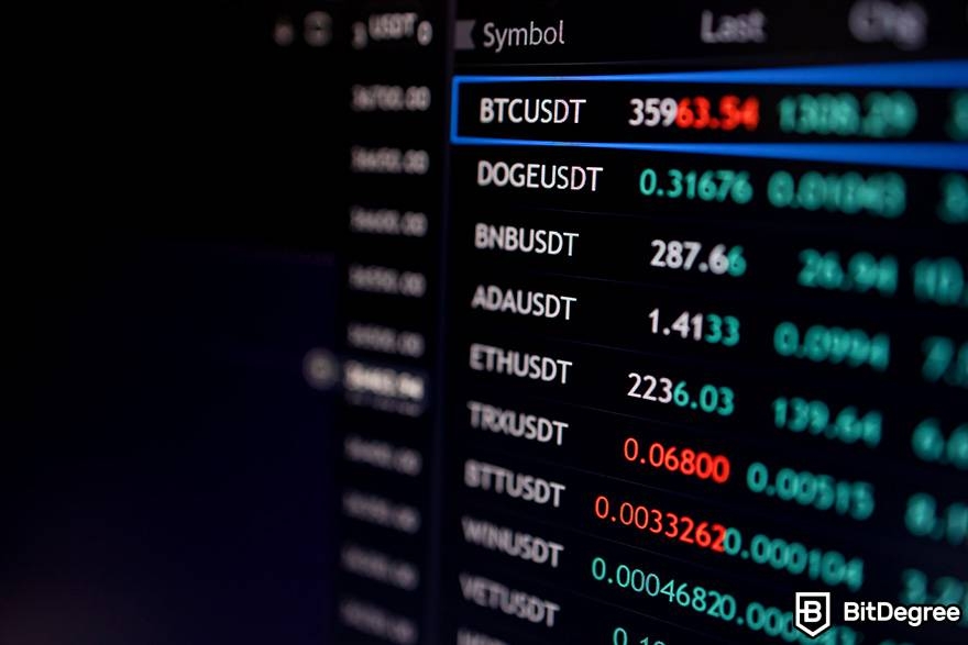 What is spot trading in crypto: various trading pairs.