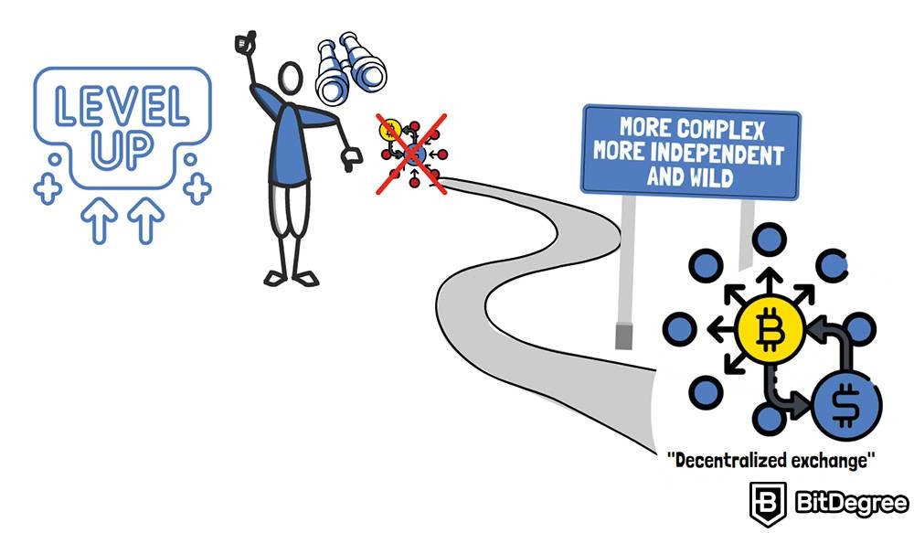 Onde Trocar Criptomoedas: Complexidade