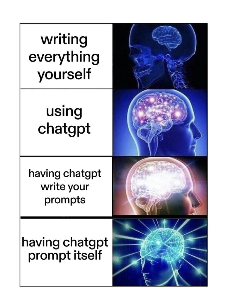 Meme about the evolution of writing tasks using AI tools like ChatGPT.
