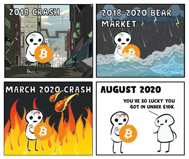 Meme about cryptocurrency market crashes and hindsight in investing luck.